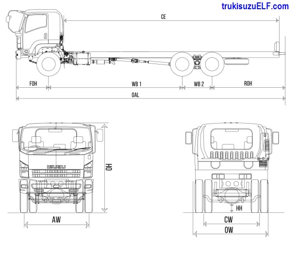 Drawing Spesifikasi truk Isuzu Giga FVM