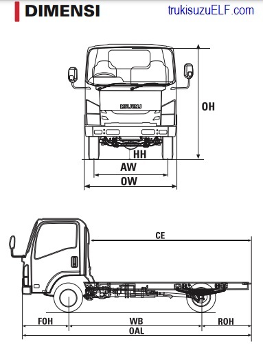 Dimensi truk isuzu NMR CHASSIS Dimensi truk isuzu NMR CHASSIS
