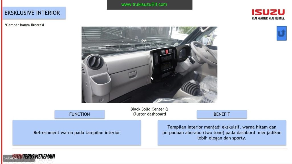 interior Traga 50 thn warna TWO TONE