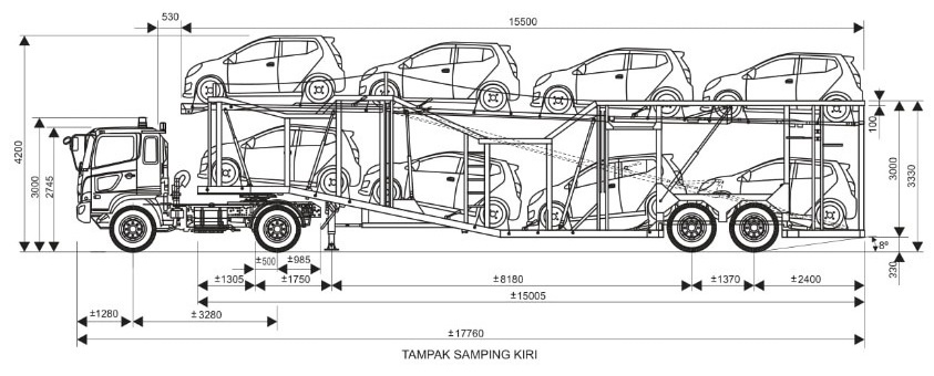 DRAWING CAR HAULER ( KIRI )