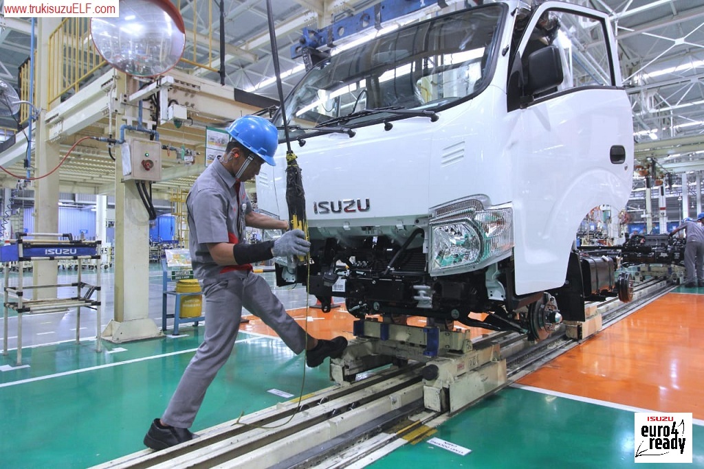 Karoseri dan Aplikasi jenis angkutan Truk ISUZU