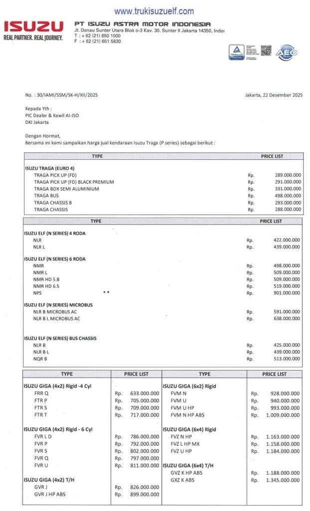 HARGA ISUZU JAKARTA 2026 BARU